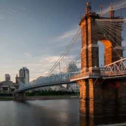Cincinnati at Sunset